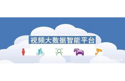 安防监控视频结构化是什么？
