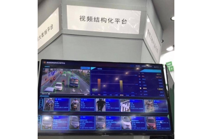 视频智能分析视频监控结构化表现在哪些方面？