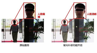宽动态摄像机|监控宽动态|宽动态技术